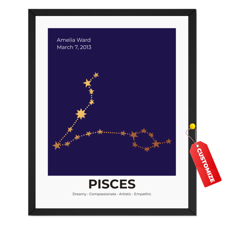 Personalized Pisces constellation print with custom name, birth date and celestial zodiac artwork