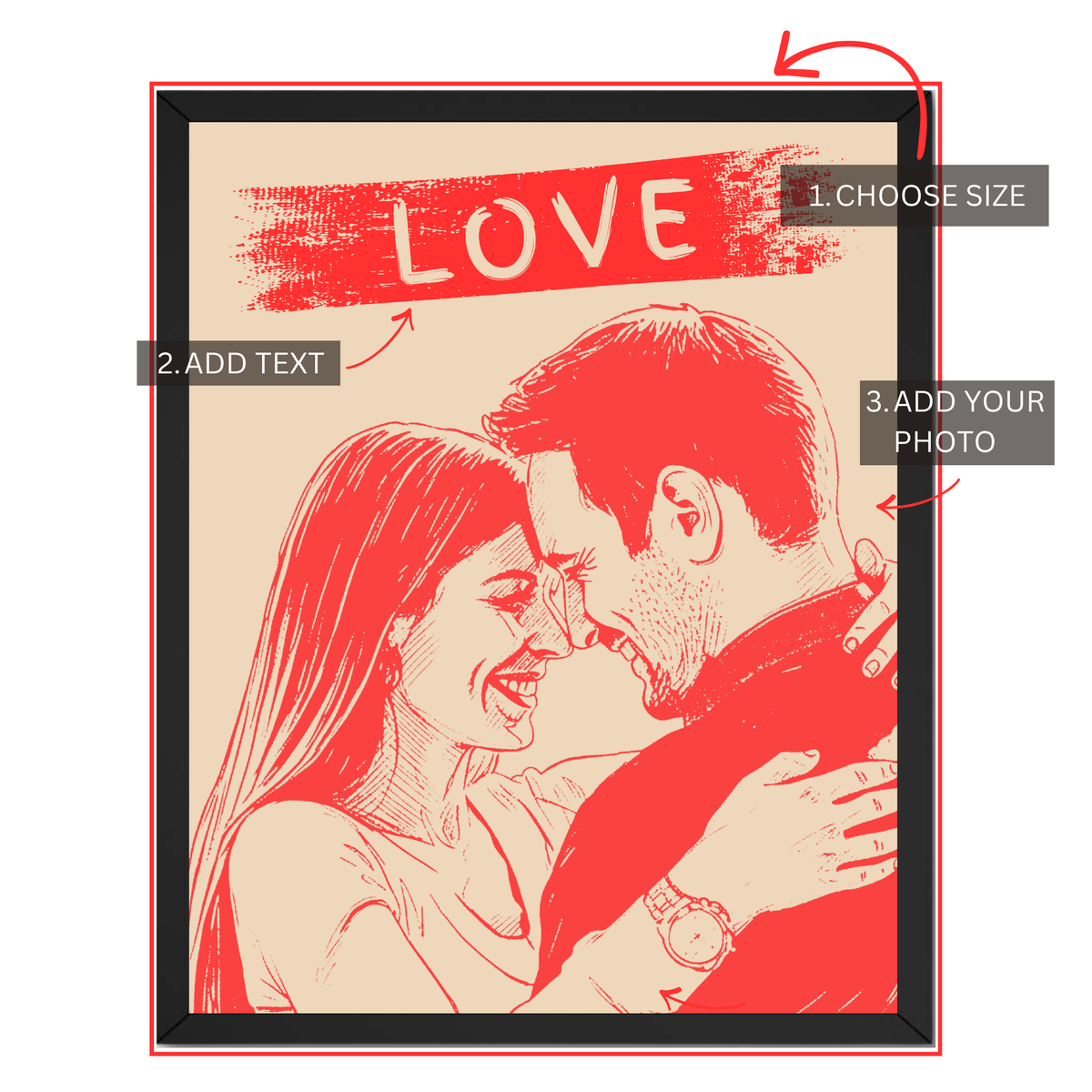 Personalized pop art love portrait guide showing where to choose size, add custom text and upload couple photo