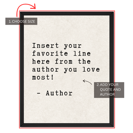 Personalized quote wall art guide showing size selection and custom quote and author personalization