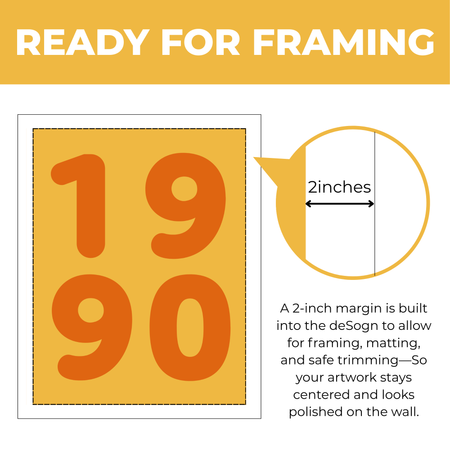 Personalized retro year print showing approximately 2 inch built-in margin for framing matting and safe trimming