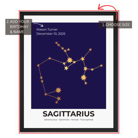 Sagittarius constellation print personalization guide showing custom name and birth date