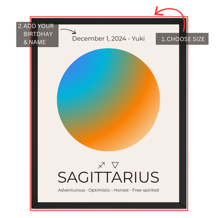 Sagittarius zodiac print personalization guide showing custom name, birth date and size selection