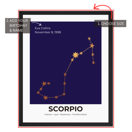 Scorpio constellation print personalization guide showing custom name and birth date