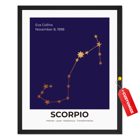 Personalized Scorpio constellation print with custom name, birth date and Scorpio zodiac artwork
