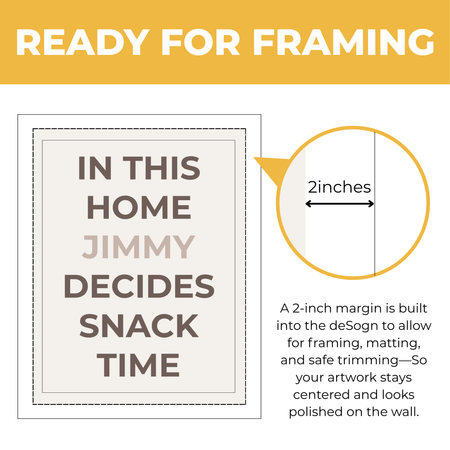 Personalized Snack Time wall art showing approximately 2-inch built-in margin for framing matting and safe trimming
