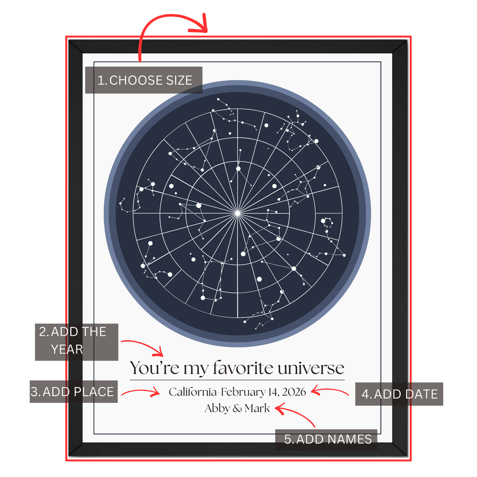 Personalized star map customization guide showing size year place date and names