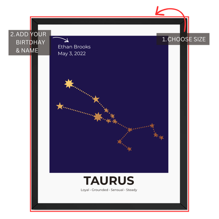 Taurus constellation print personalization guide showing custom name and birth date