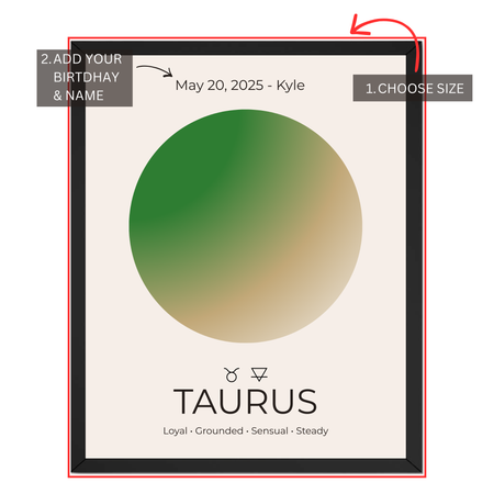 Taurus zodiac print personalization guide showing custom name, birth date and size selection