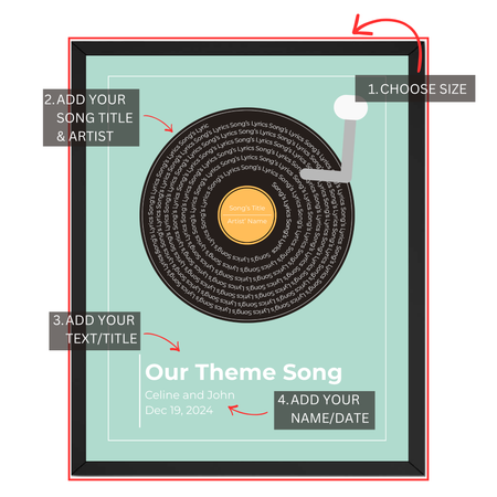 Personalized theme song vinyl record print guide showing where to add song title, artist, custom title, names and date