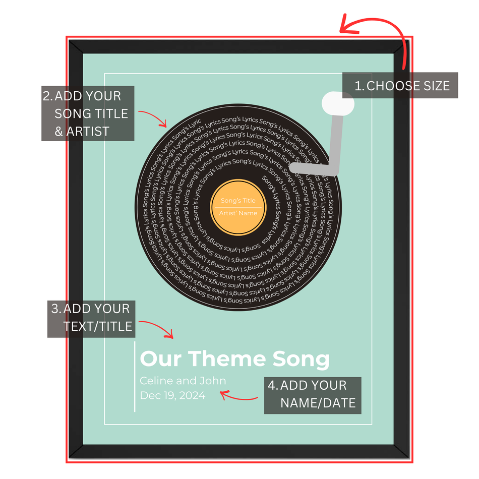 Personalized theme song vinyl record print guide showing where to add song title, artist, custom title, names and date