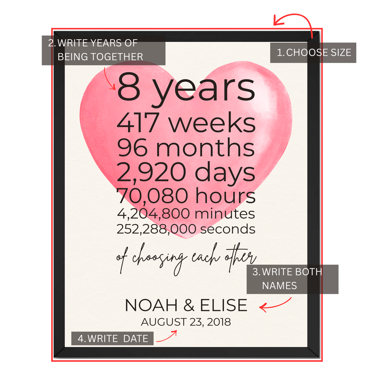 Personalized years together print guide showing where to choose size, add years together, couple names and special date