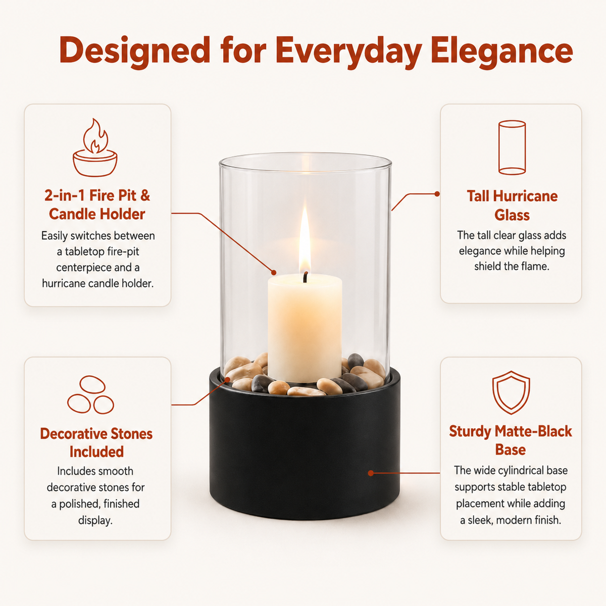 Key features of the Wownic 2-in-1 tabletop fire pit and hurricane candle holder