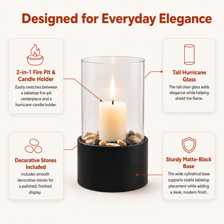 Key features of the Wownic 2-in-1 tabletop fire pit and hurricane candle holder