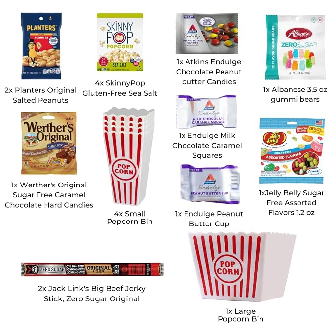 Wownic 20 piece Keto Cravings movie night gift basket contents
