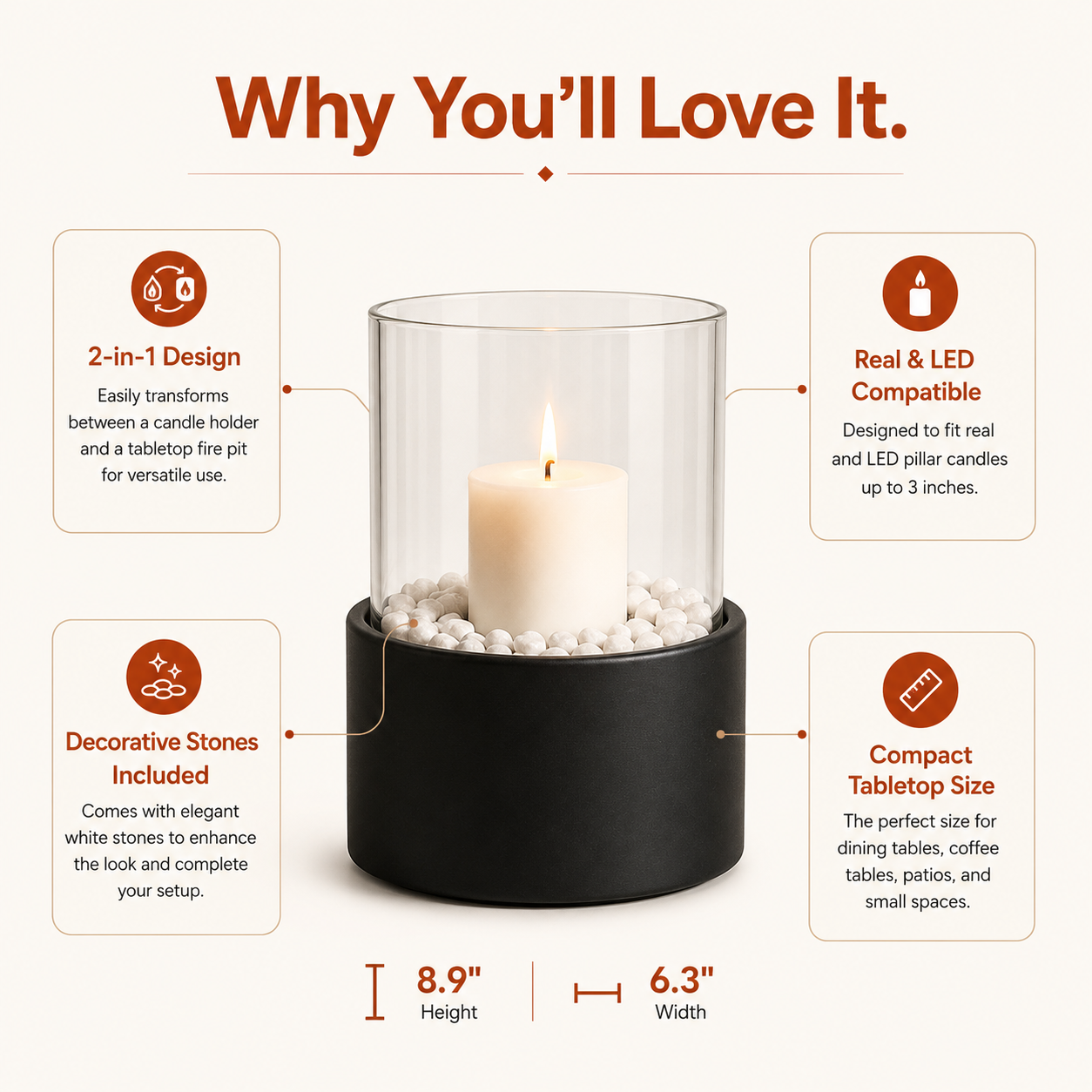 An infographic showing a black and clear glass tabletop fire pit with a lit white pillar candle, surrounded by feature callouts on a light beige background. Text highlights a 2-in-1 candle holder and LED fire pit design, real and LED compatibility, included decorative stones, and compact tabletop size.