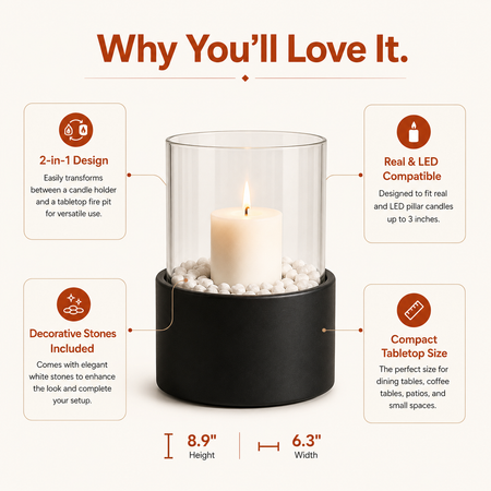 An infographic showing a black and clear glass tabletop fire pit with a lit white pillar candle, surrounded by feature callouts on a light beige background. Text highlights a 2-in-1 candle holder and LED fire pit design, real and LED compatibility, included decorative stones, and compact tabletop size.