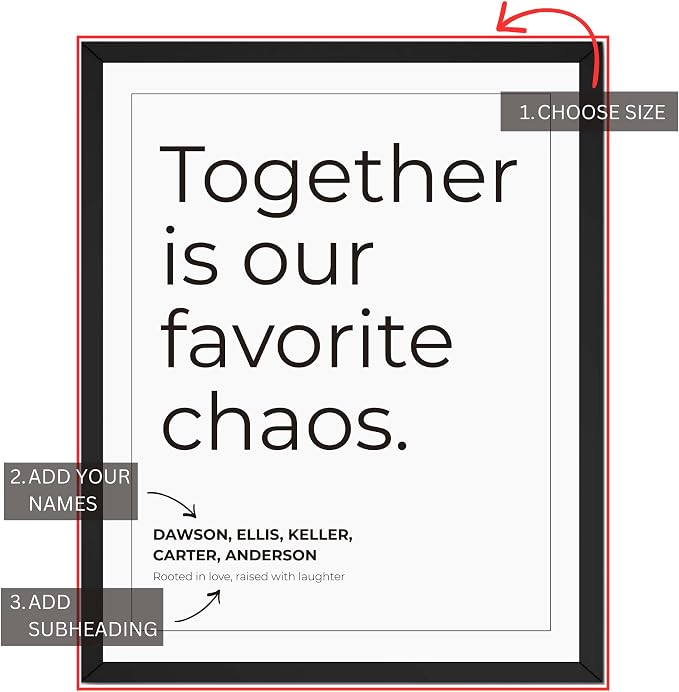 Wownic custom family quote poster guide showing choose size, add names and custom subheading