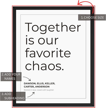 Wownic custom family quote poster guide showing choose size, add names and custom subheading