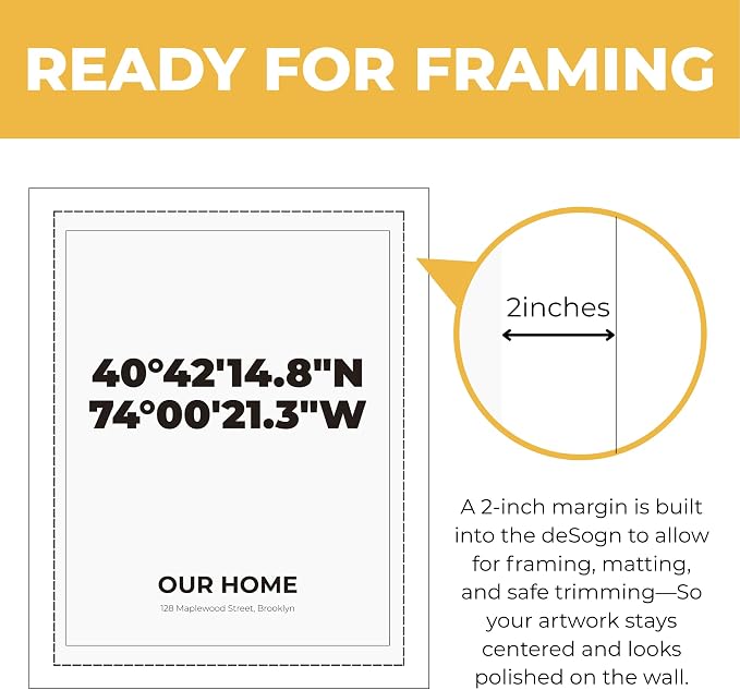 Wownic custom coordinates wall art guide showing choose size, add coordinates, title and address