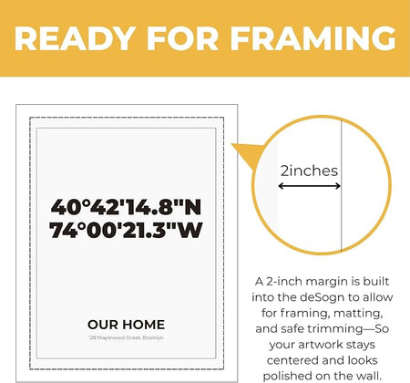 Wownic custom coordinates wall art guide showing choose size, add coordinates, title and address