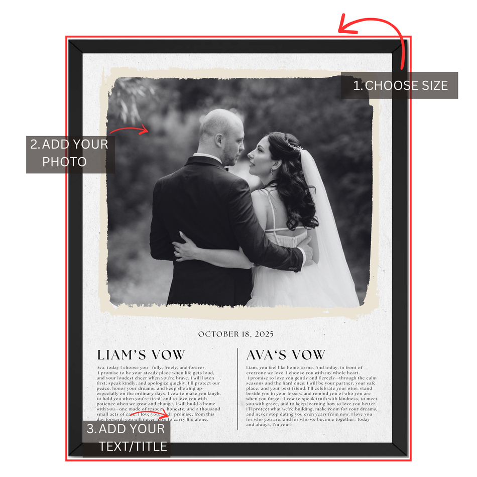 Wownic personalized wedding vow poster customization guide showing choose size, upload photo and add custom text or title