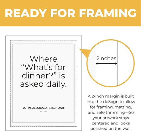 Wownic custom family dinner quote poster with approximately 2-inch margin for framing, matting and safe trimming