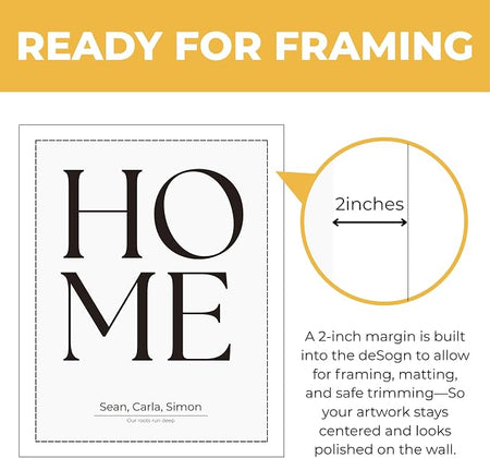 Wownic custom family HOME poster with approximately 2-inch margin for framing, matting and safe trimming