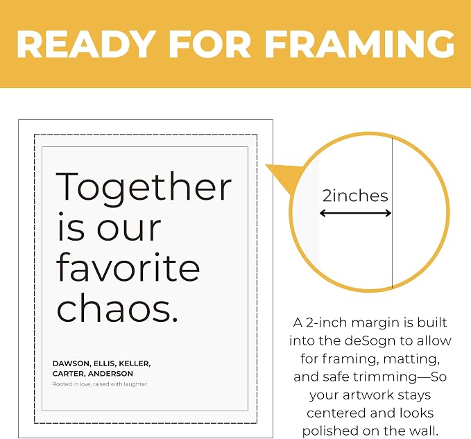Wownic custom family names wall art with approximately 2-inch margin for framing, matting and safe trimming