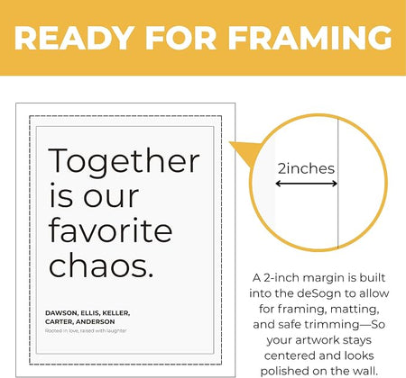 Wownic custom family names wall art with approximately 2-inch margin for framing, matting and safe trimming