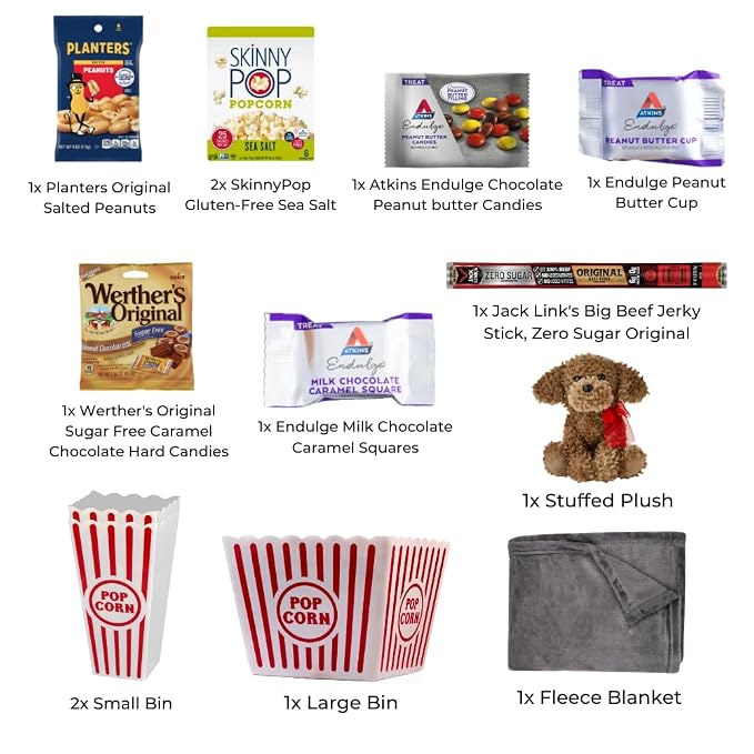 Wownic Keto Cravings gift basket contents with popcorn snacks blanket teddy bear and reusable bins